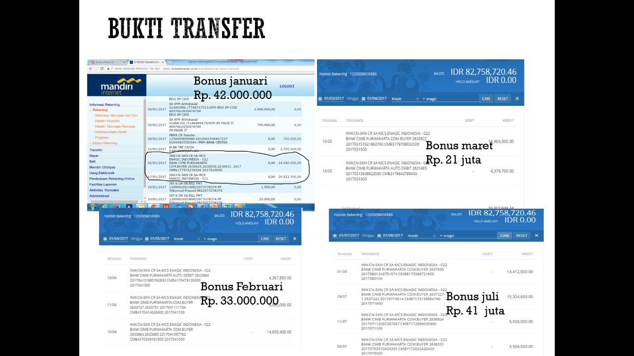 galeri-bisnis-14