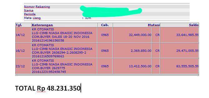 galeri-bisnis-2